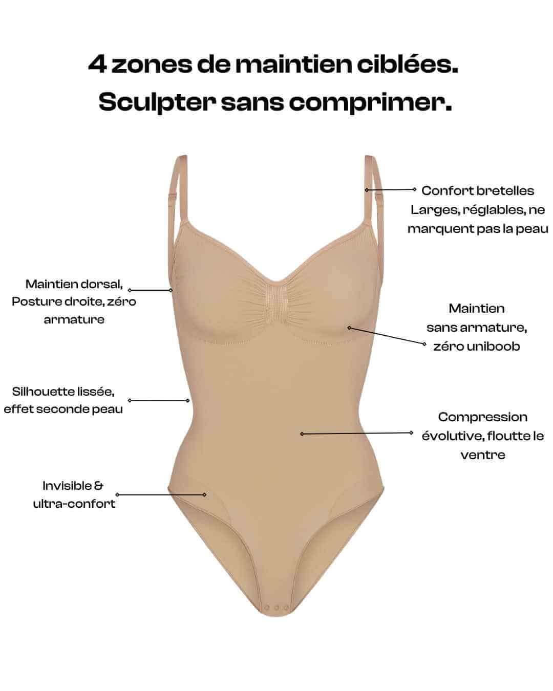 Body Culotte Ultra-Gainant
